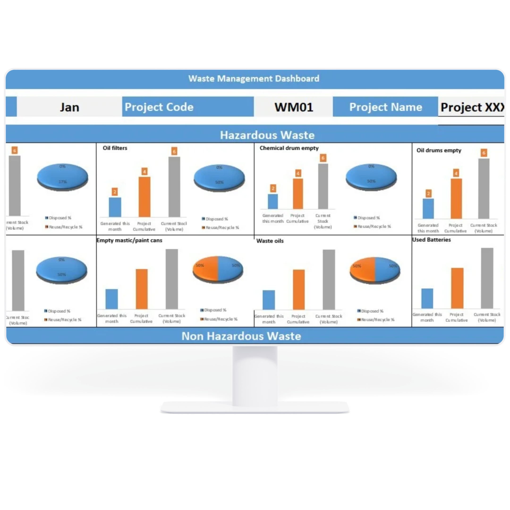 Planilha de Controlo Avançado para Gestão de Resíduos Industriais