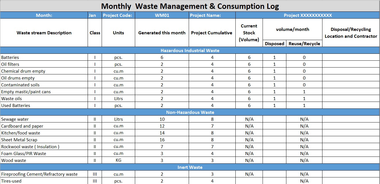Planilha de Controlo Avançado para Gestão de Resíduos Industriais